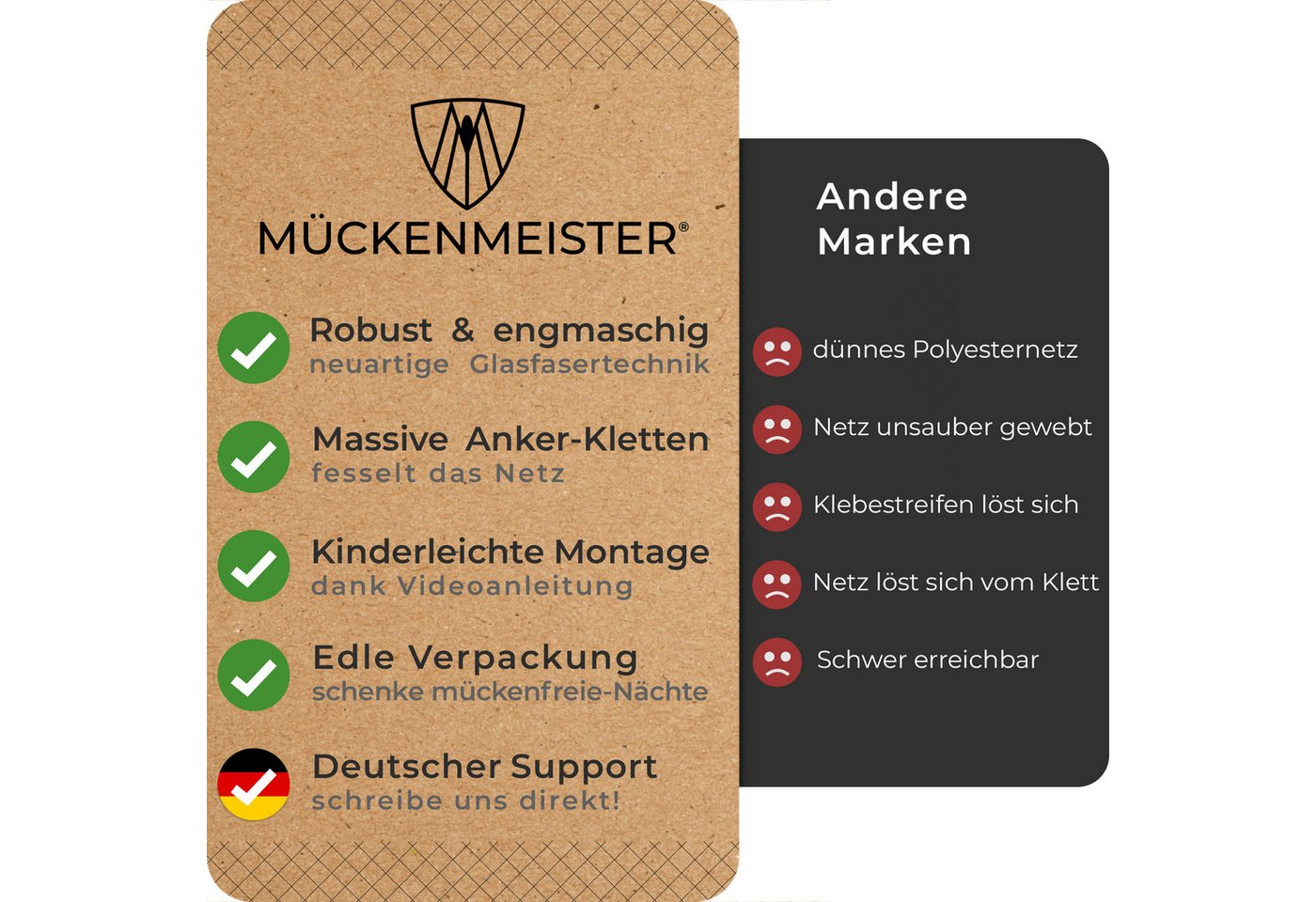 MÜCKENMEISTER Fliegengitter-Gewebe - Fliegengitter Fenster aus Glasfaser - zuschneidbar mit Klebestreifen, verschiedene Größen: 120x240, 130x150, 130x450, 170x180 Bild 3