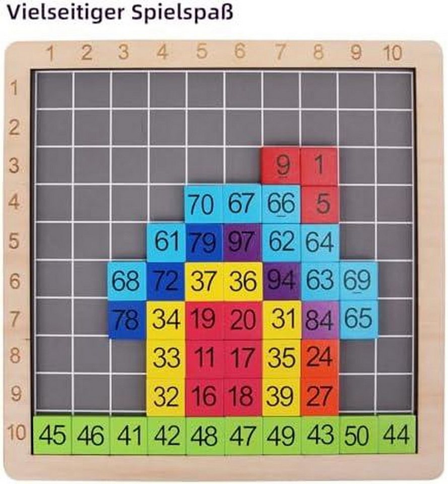 FELIXLEO Rechenschieber Montessori Mathe Spielzeug Hunderterbrett aus Holz Zahlen 1 bis 100, (1-tlg)