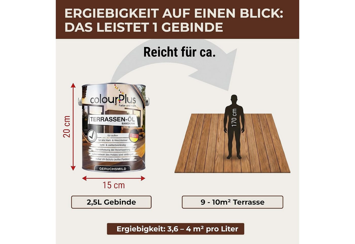 ColourPlus Hartholzöl Terrassenöl, Holzöl außen, lasierend, offenporig, UV- & Witterungsschutz Bild 2