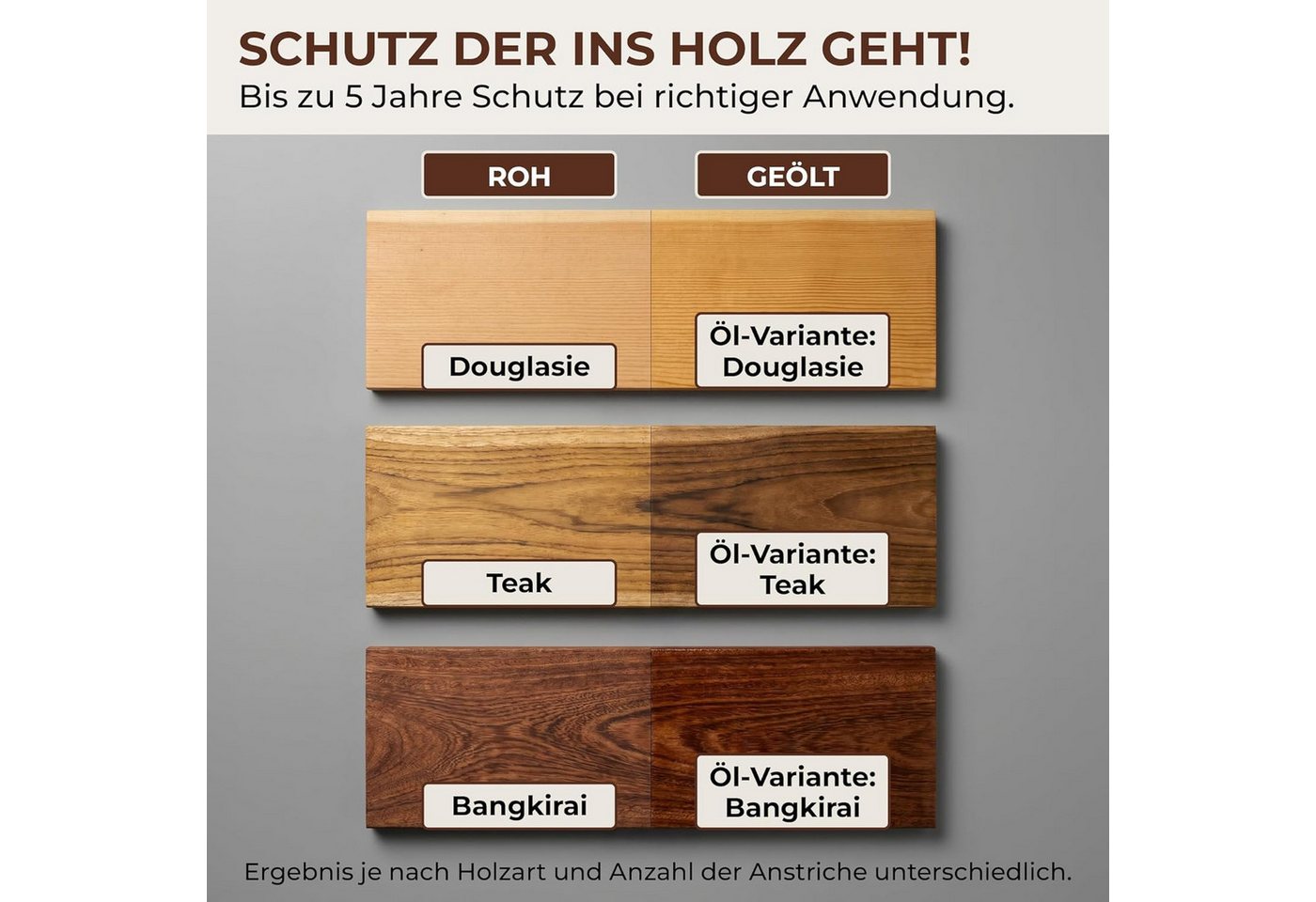 ColourPlus Hartholzöl Terrassenöl, Holzöl außen, lasierend, offenporig, UV- & Witterungsschutz Bild 5
