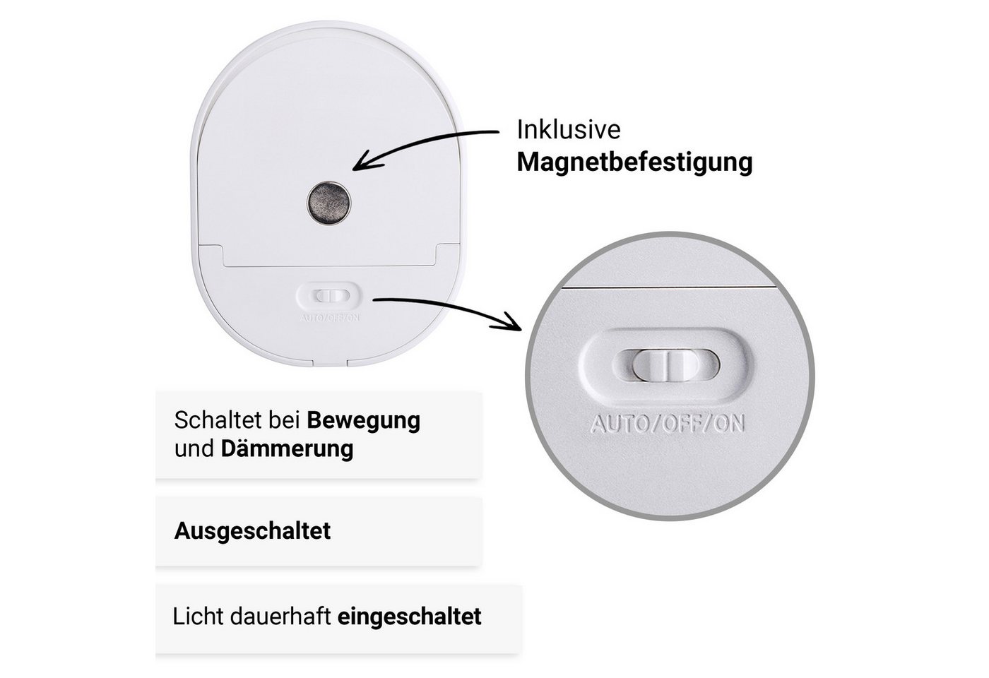 SEBSON LED Nachtlicht Orientierungslicht mit Bewegungsmelder Lichtsensor - Batteriebetrieb, LED integriert, warmweiß, Dämmerungssensor, Magnetpad (ohne Bohren), Ein- Ausschalter