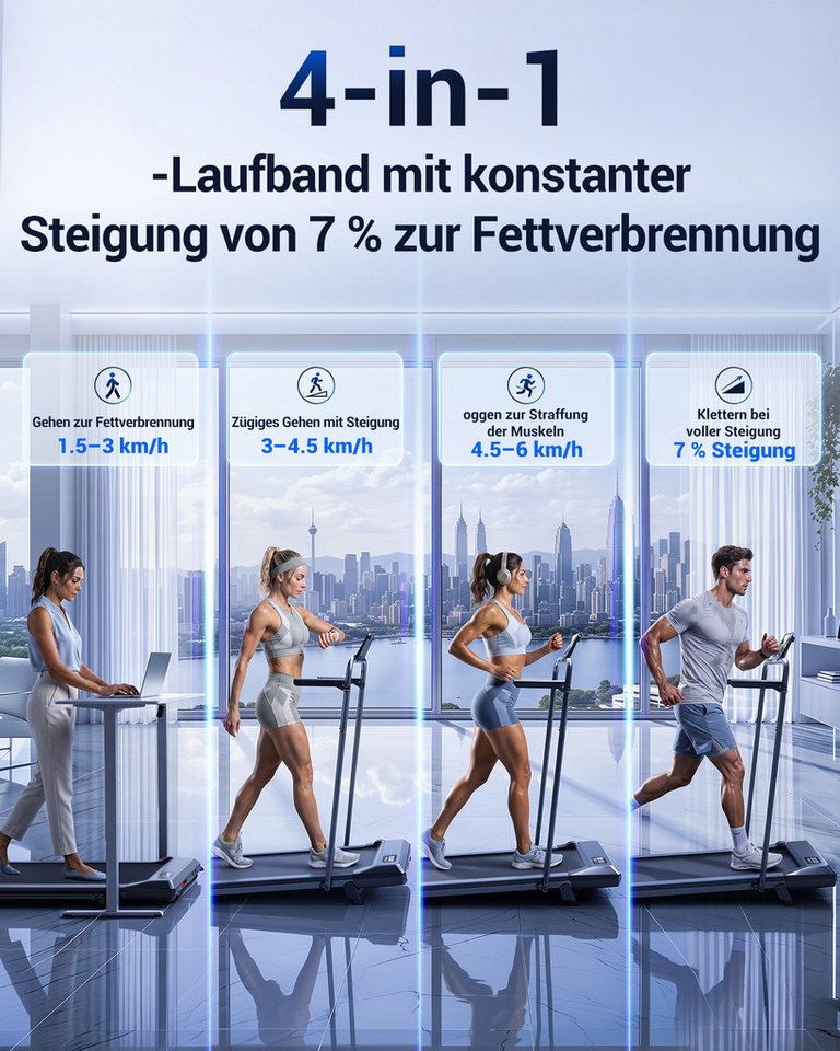SUPERUN Laufband Walking Pad mit Steigung 7% Kleines Leise mit App (1-tlg), 2,5-HP-Motor, leistungsstark und leise (45 dB) Bild 3