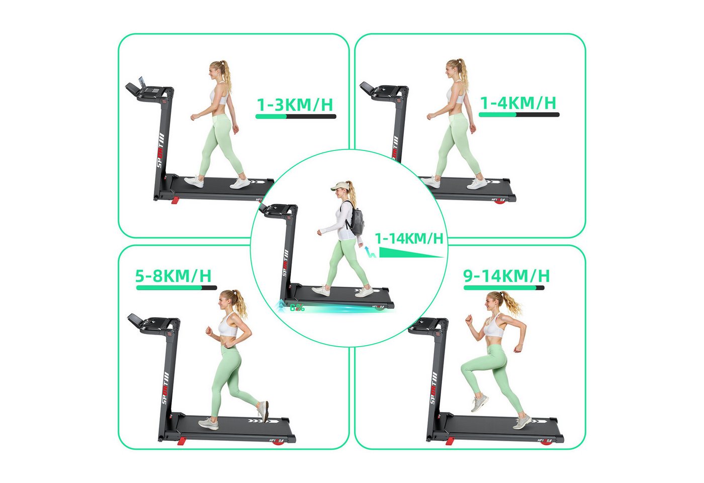 YEE RUN Laufband für Zuhause, 4 in 1 Treadmill klappbar, 6% Steigung, 3HP, 1-14 km/h Bild 2