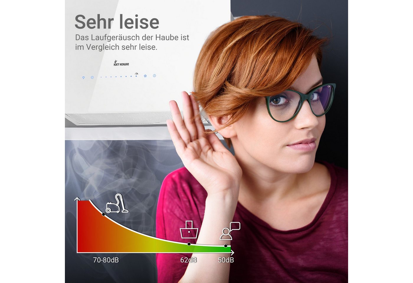 KKT KOLBE Inselhaube Dunstabzugshaube Inselhaube CUBE60-Serie 60cm Abzugshaube / Inselhaube / Umluft / Weiß / Glas / Touch LED / WiFi Bild 2