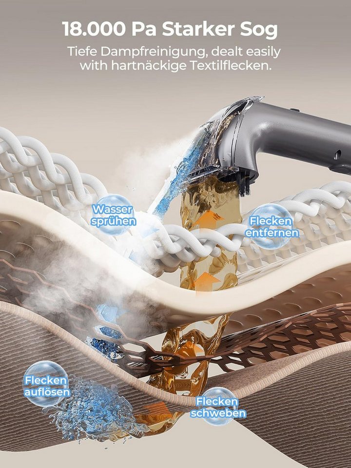 UWANT Teppichreinigungsgerät B400 Waschsauger Teppichreiniger, Nasssauger Polsterreiniger mit Dampf, 600 W, mit Beutel, 1750W–100°C Steam Cleaner, inkl.Reinigungsmittel, Sofa, Vorleger, Auto