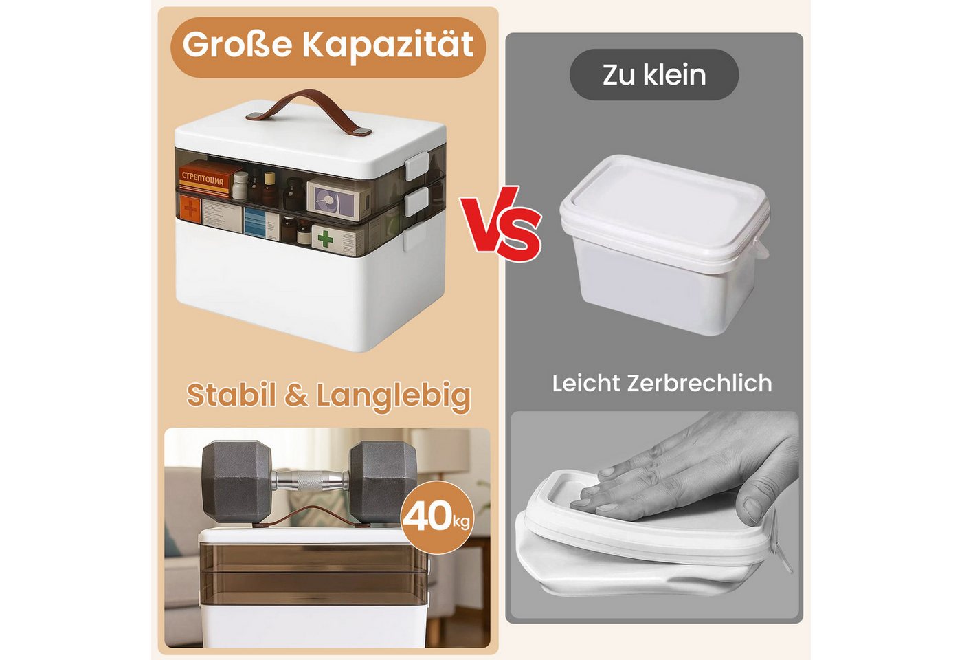 Youyijia Kofferorganizer 3 Ebenen Medikamentenbox Organizer mit Tragegriff