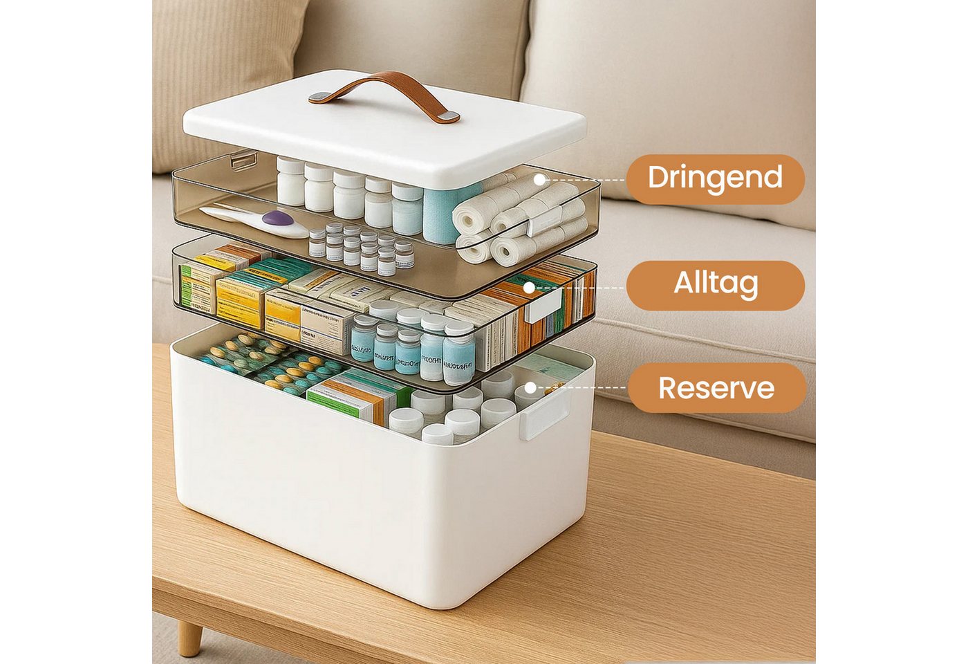 Youyijia Kofferorganizer 3 Ebenen Medikamentenbox Organizer mit Tragegriff Bild 2