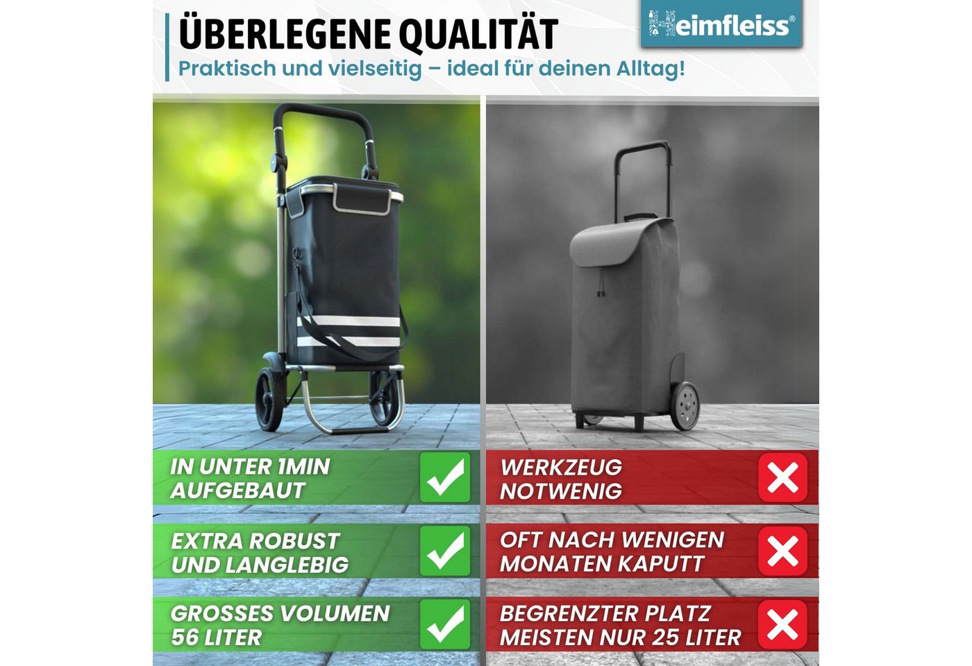 Heimfleiss® Einkaufstrolley Einkaufswagen klappbar Hackenporsche Kühlfach, 56 l, wasserdichte Tasche nur 2,5 kg Bild 2
