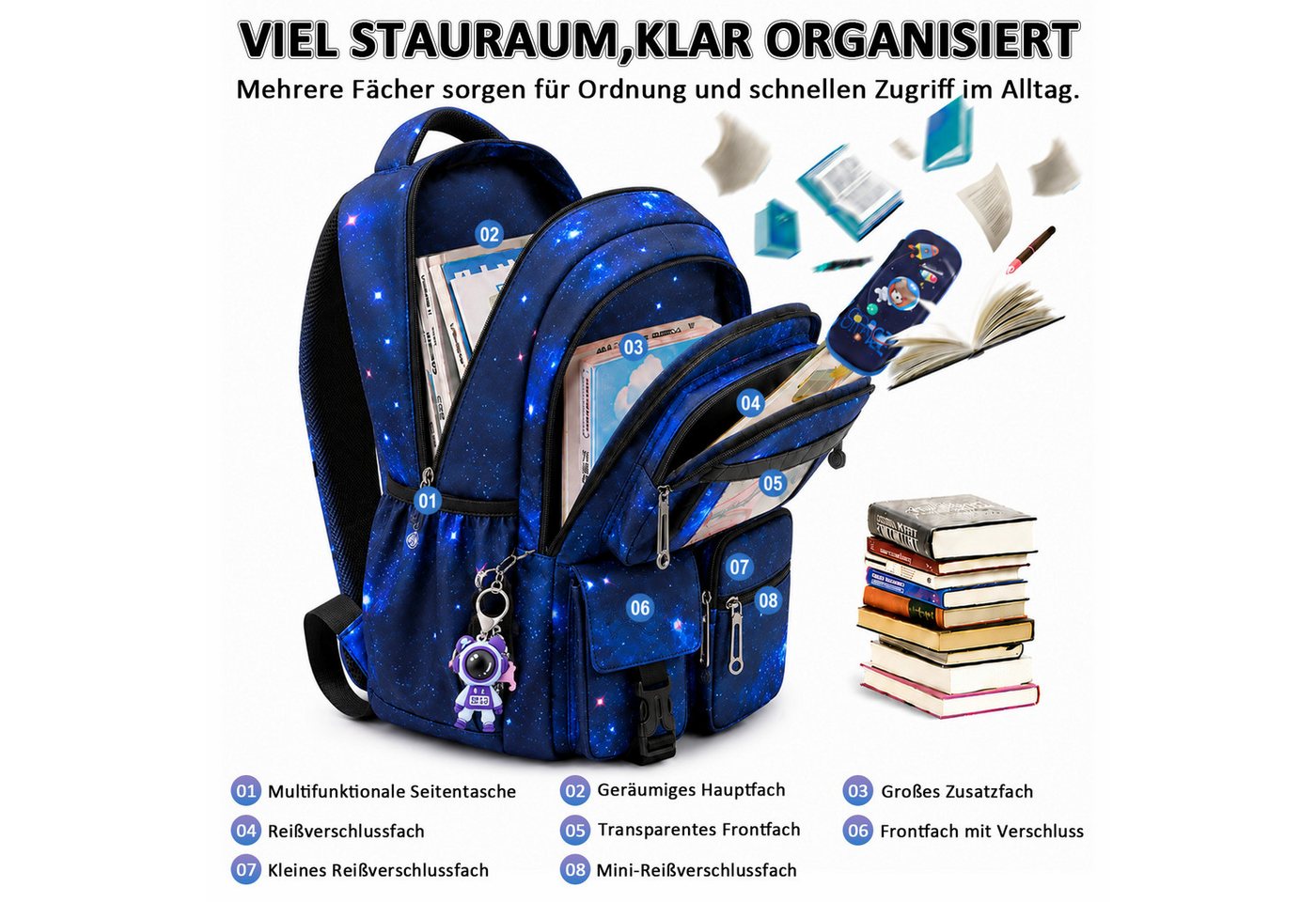 MOPUEA Schulrucksack Schulrucksack Rucksack mit viele Fächer, wasserabweisend (Schulrucksack-Set, Schulrucksack mit mehreren Fächern und Seitentaschen), 3D-Rückenpolster, Reflexstreifen, wasserabweisend, viele Fächer