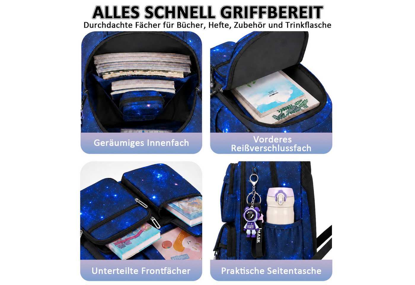 MOPUEA Schulrucksack Schulrucksack Rucksack mit viele Fächer, wasserabweisend (Schulrucksack-Set, Schulrucksack mit mehreren Fächern und Seitentaschen), 3D-Rückenpolster, Reflexstreifen, wasserabweisend, viele Fächer Bild 3