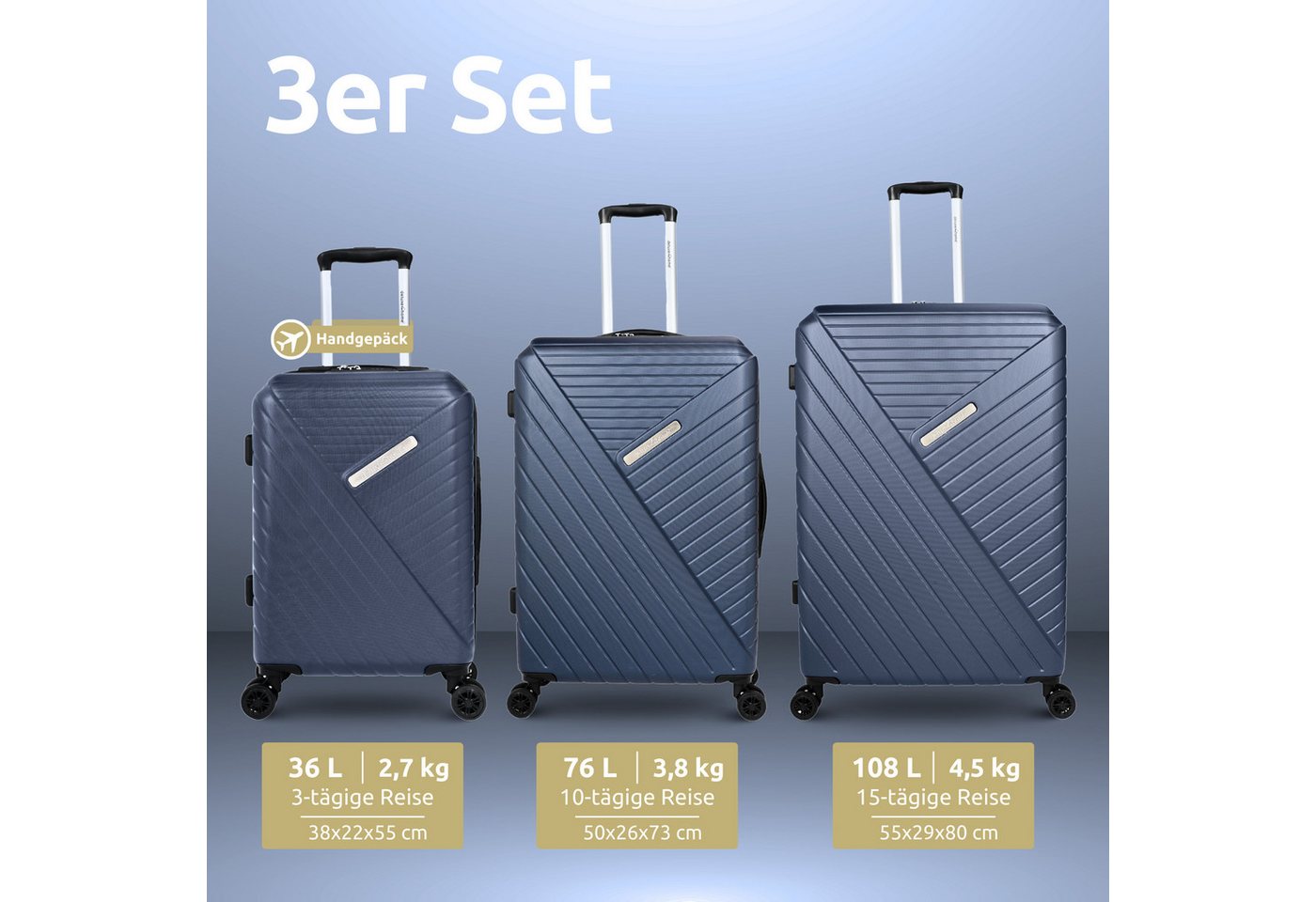 deluxe4home Kofferset Reisekoffer ABS-Hartschalenkoffer I Reisetasche Gepäck, 4 Rollen, (Set, 3 tlg., Hartschalen Trolley Set), Rollbar, Mit Zahlenschloss Bild 3