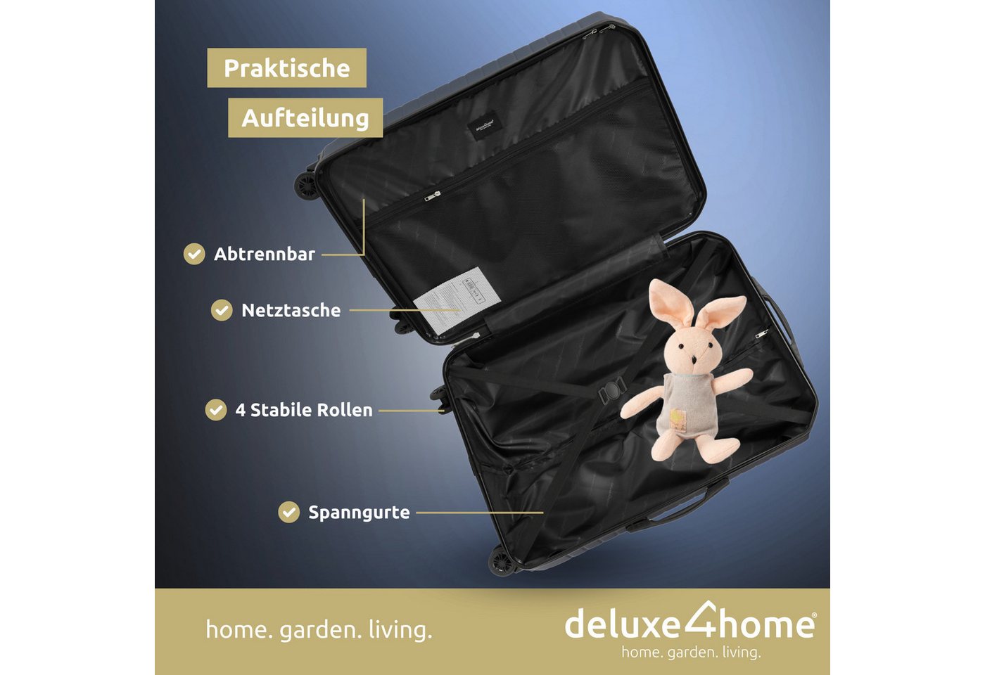 deluxe4home Kofferset Reisekoffer ABS-Hartschalenkoffer I Reisetasche Gepäck, 4 Rollen, (Set, 3 tlg., Hartschalen Trolley Set), Rollbar, Mit Zahlenschloss Bild 4