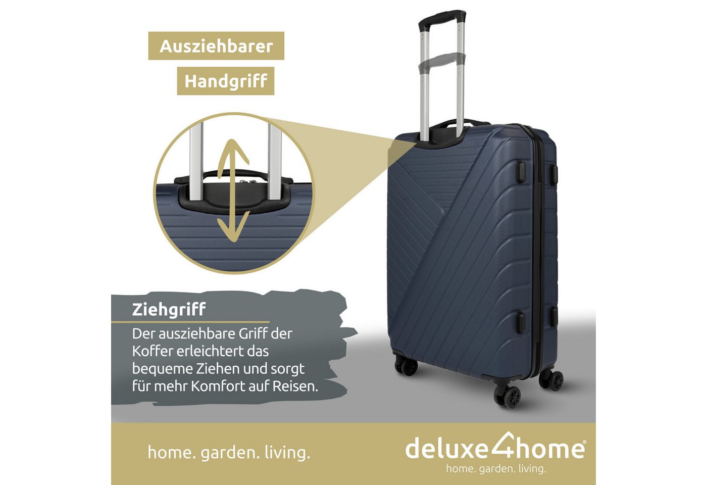 deluxe4home Kofferset Reisekoffer ABS-Hartschalenkoffer I Reisetasche Gepäck, 4 Rollen, (Set, 3 tlg., Hartschalen Trolley Set), Rollbar, Mit Zahlenschloss Bild 5