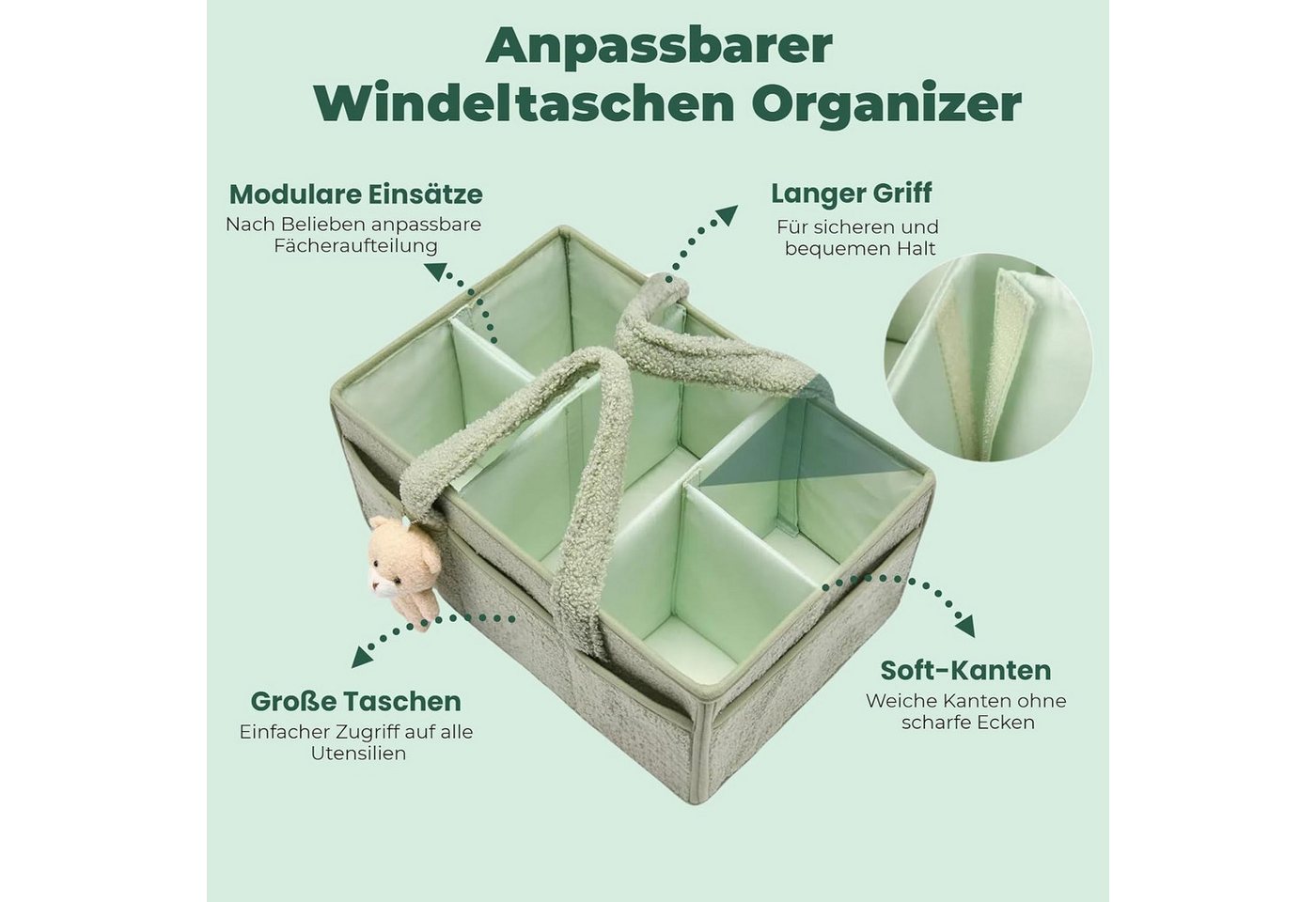 nsihing Wickeltasche Wickeltisch Organizer, Tragbarer Wickelkorb Bild 4