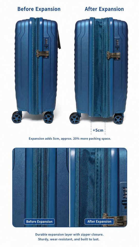 Super Solu Kofferset Hartschalenkoffer Set (M,L,XL) aus PP-Polypropylen, Erweiterbar, TSA, 4 Rollen, (Koffer Set, 3 tlg., Blau), Robustes Öko-PP, Diebstahlschutz, Dehnfalte & Alu-Stange Bild 3