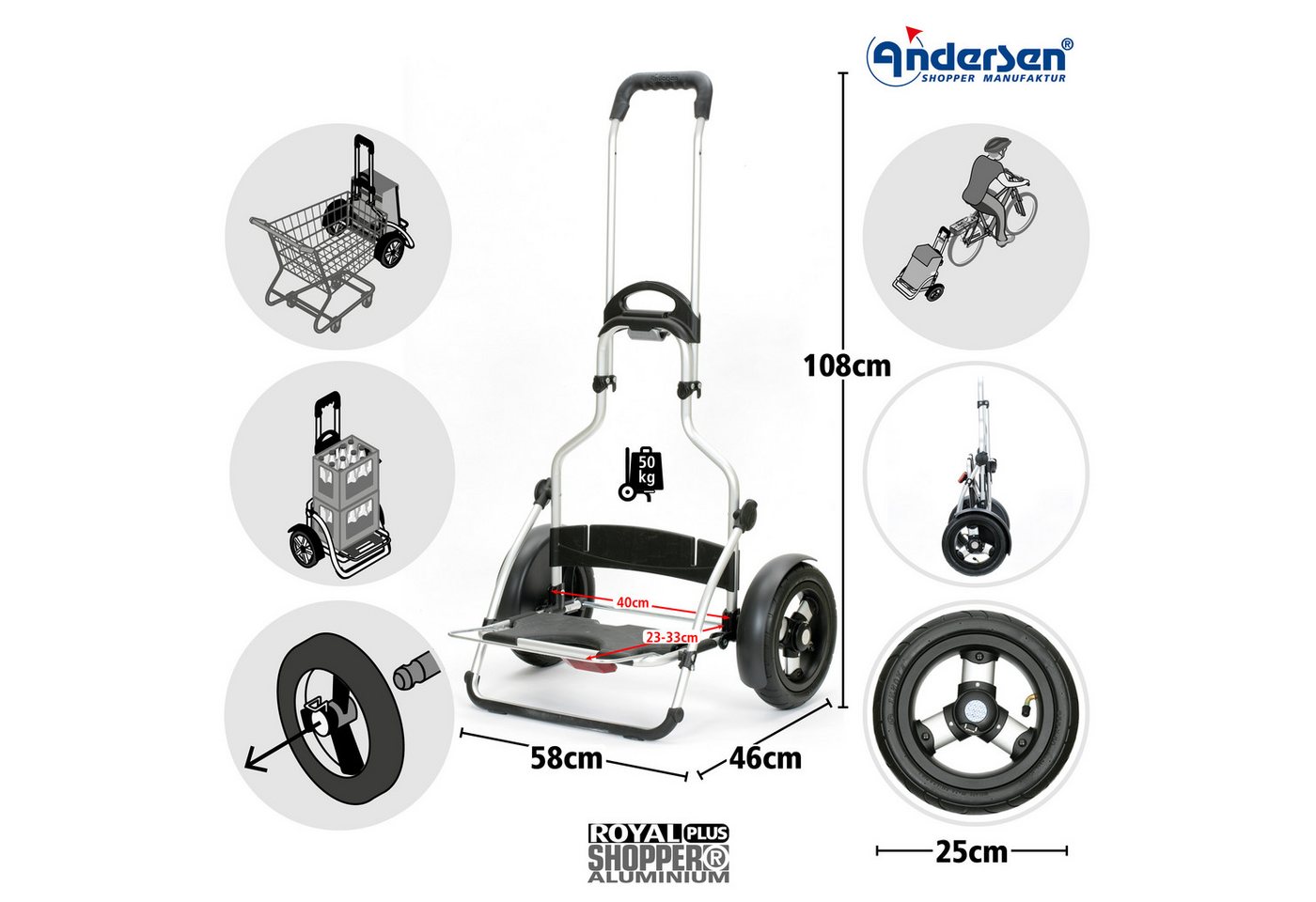 Andersen Einkaufstrolley Royal Shopper Plus Lasse blau, klappbare Ladefläche, belastbar bis 50kg, wasserabweisend Bild 3