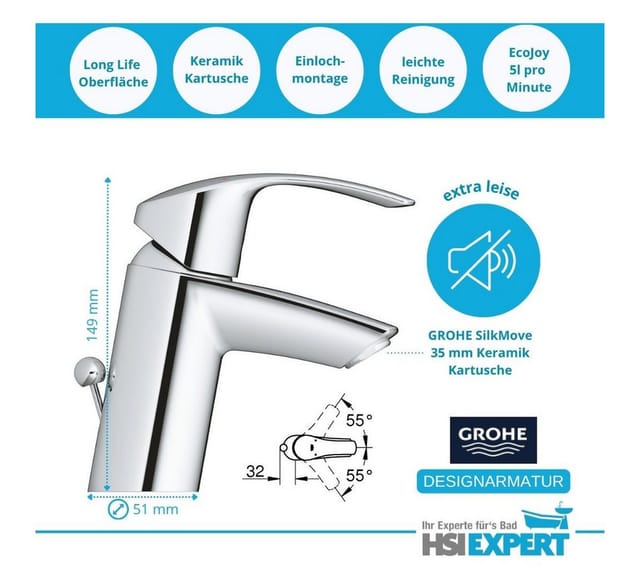 Vorwandelement Grohe Waschbecken Armatur Siphon Komplettset 55 cm - Geberit