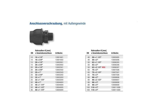 Gebo - pe Rohr Verschraubung 32mm x 1 Zoll ag Klemmverbinder Fitting