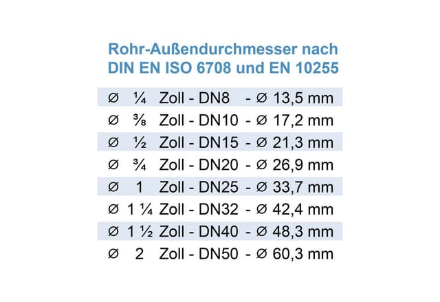 Bremboflex - Edelstahl Panzerschlauch 1/2' 250cm 2500mm DN13 Flexschlauch