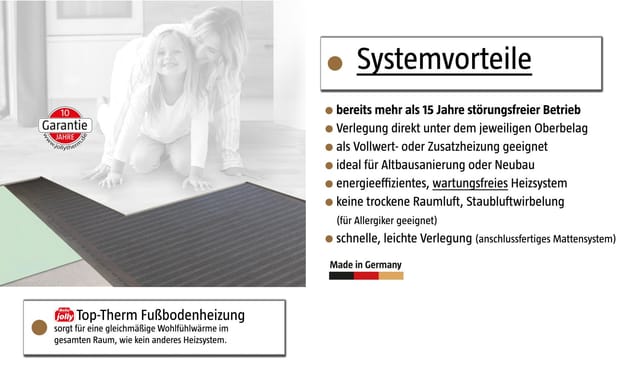 jollytherm Carbonfolienheizung Top-Therm BASIC 2,25 m² - Heizmatte 4,5 x 0,5 m inkl. Anschlussleitung - 05458