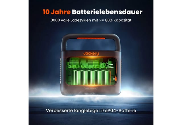 Jackery Explorer 240 v2 Tragbare Powerstation, 256Wh LiFePO4 Solargenerator mit 300W AC/100W USB-C Ausgang, Outdoor Generator für Camping, Reise,