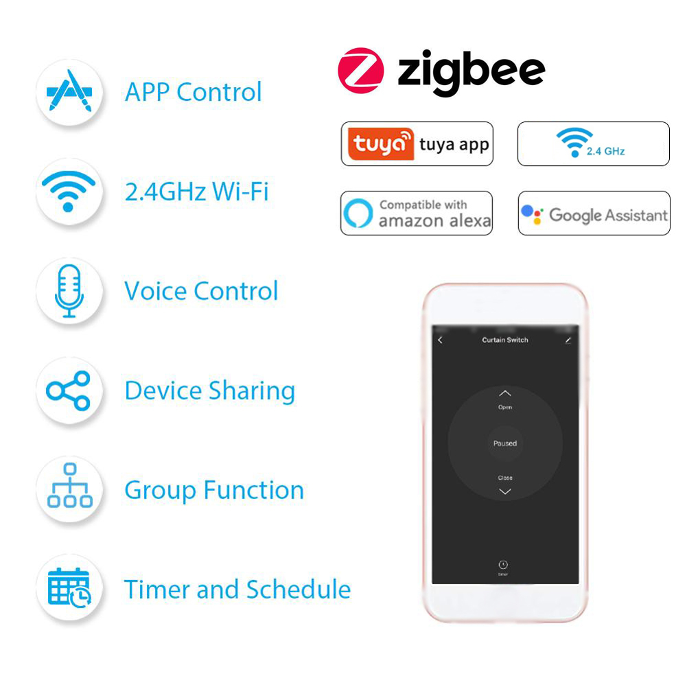 Tuya Zigbee Qs-zigbee-cp03 Smart Curtain Control Module: Hausautomatisierungsmodifikation, Teilen Auf Mobilgeräten, Timer, Fernsteuerung Per App, Alexa-kompatibel, Sprachsteuerung, Gateway Erforderlic