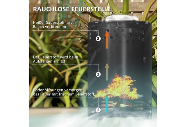 Outsunny - Feuerschale Ø16x25cm Aus Edelstahl Feuerstelle Mit Schürhaken Rauchfreie Feuerschalen Feuerkorb Für Garten, Balkon Terrasse, Outdoor Bbq Camping Schwarz