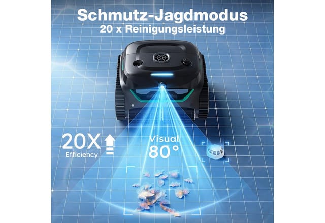 C2 Vision - Kabelloser Poolroboter mit Smart Vision, Intelligente Navigation, 8 Reinigungsmodi, lange Batterielebensdauer - Wybot
