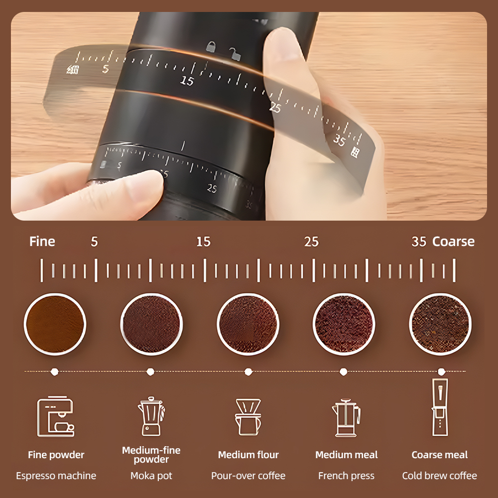 Tragbare Elektrische Kaffeemühle Mit Keramikklingen, Wiederaufladbar Über Usb.