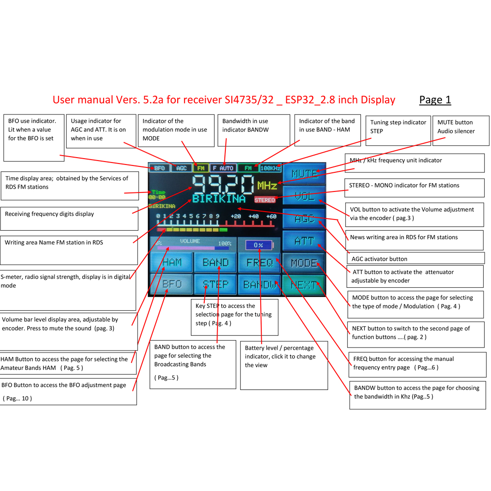Ats-25 Max Tragbarer Funkempfänger Mit Verbessertem Si4732-chip, 2,8-zoll-farb-touchscreen, Amateurfunkfrequenz-modulationssuchfunktion Und Eingebautem 2000-mah-lithium-akku.