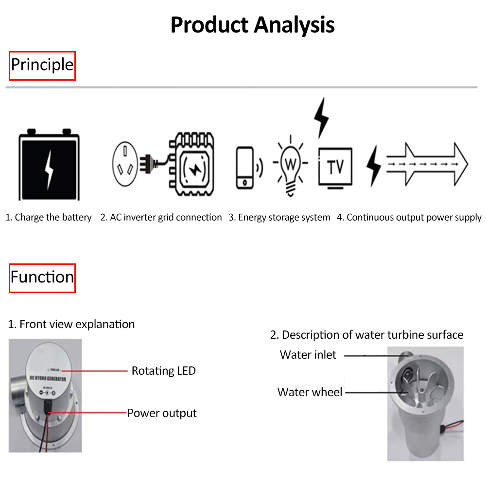 Dc18v 2a 36w Kleiner Wasserkraftgenerator Wasserturbine Hydraulikpumpe Dc Ac Bürstenlos Hohe Leistung Kann Mit Solarladeregler E25830 Verwendet Werden.