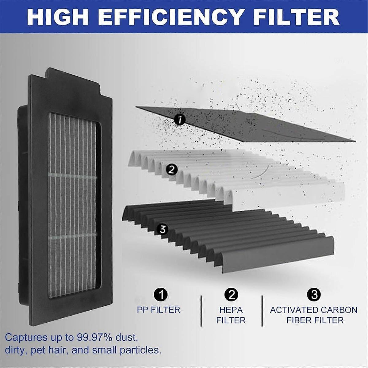 Zubehör Für Den Debot T50 Pro Omni / T50 Omni Saugroboter: Hauptrotationsbürste, Hepa-filter Und Reinigungstuch