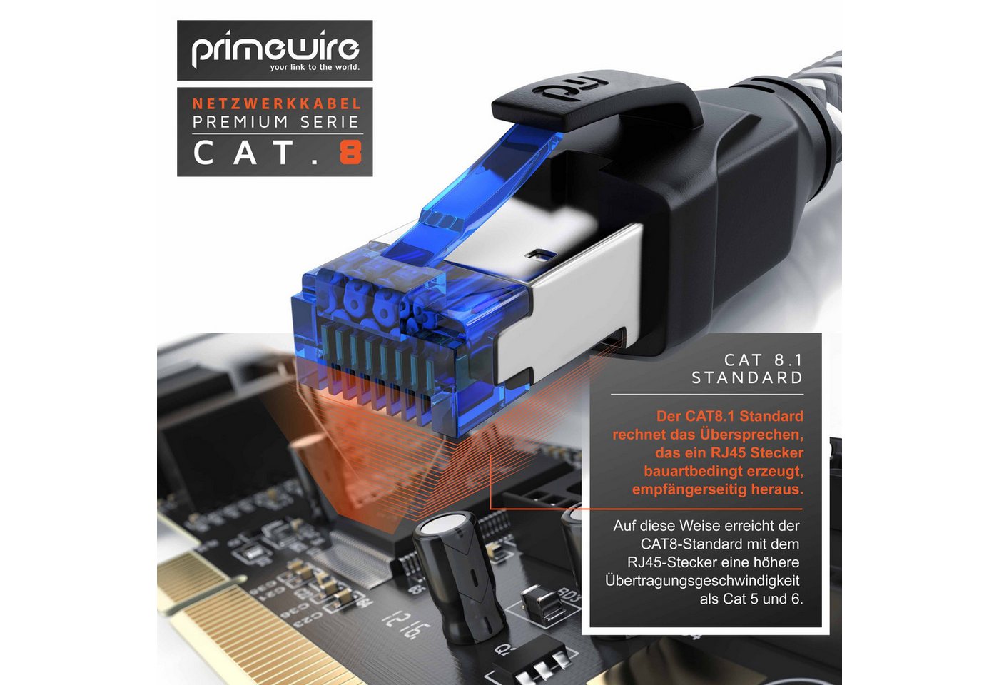 Primewire Patchkabel CAT 8 mit Baumwollummantelung - Gigabit Ethernet LAN Kabel - 40 Gbit/s - S/FTP PIMF Schirmung - Netzwerkkabel - 20m
