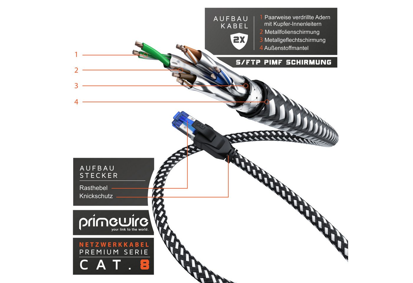 Primewire Patchkabel CAT 8 mit Baumwollummantelung - Gigabit Ethernet LAN Kabel - 40 Gbit/s - S/FTP PIMF Schirmung - Netzwerkkabel - 20m Bild 3