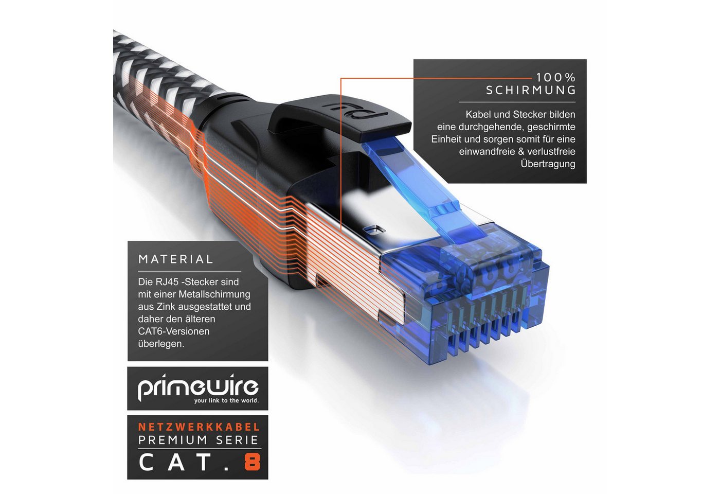 Primewire Patchkabel CAT 8 mit Baumwollummantelung - Gigabit Ethernet LAN Kabel - 40 Gbit/s - S/FTP PIMF Schirmung - Netzwerkkabel - 20m Bild 5