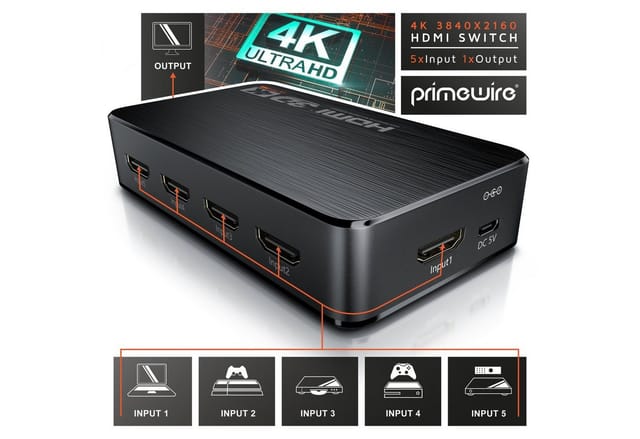 Primewire Ultra HD 4k 5-Port HDMI Umschalter inkl. Fernbedienung 5x HDMI IN / 1x HDMI OUT
