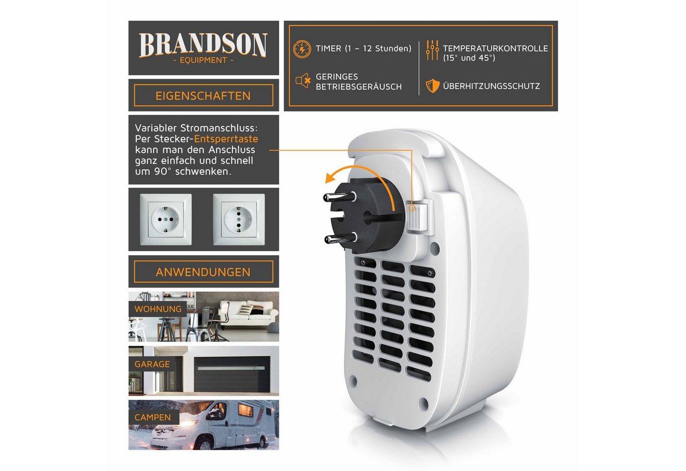 Brandson - Steckdosen Heizlüfter mit Fernbedienung & Timer, 400W Heizlüfter, Überhitzungsschutz, Automatische Abschaltung, Weiß
