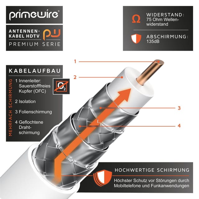 Primewire - Antennenkabel 90° gewinkelt, Koax, TV-Kabel, rf, iec, hdtv, 4-fach Schirmung, 75 Ohm, 120dB - 7,5m