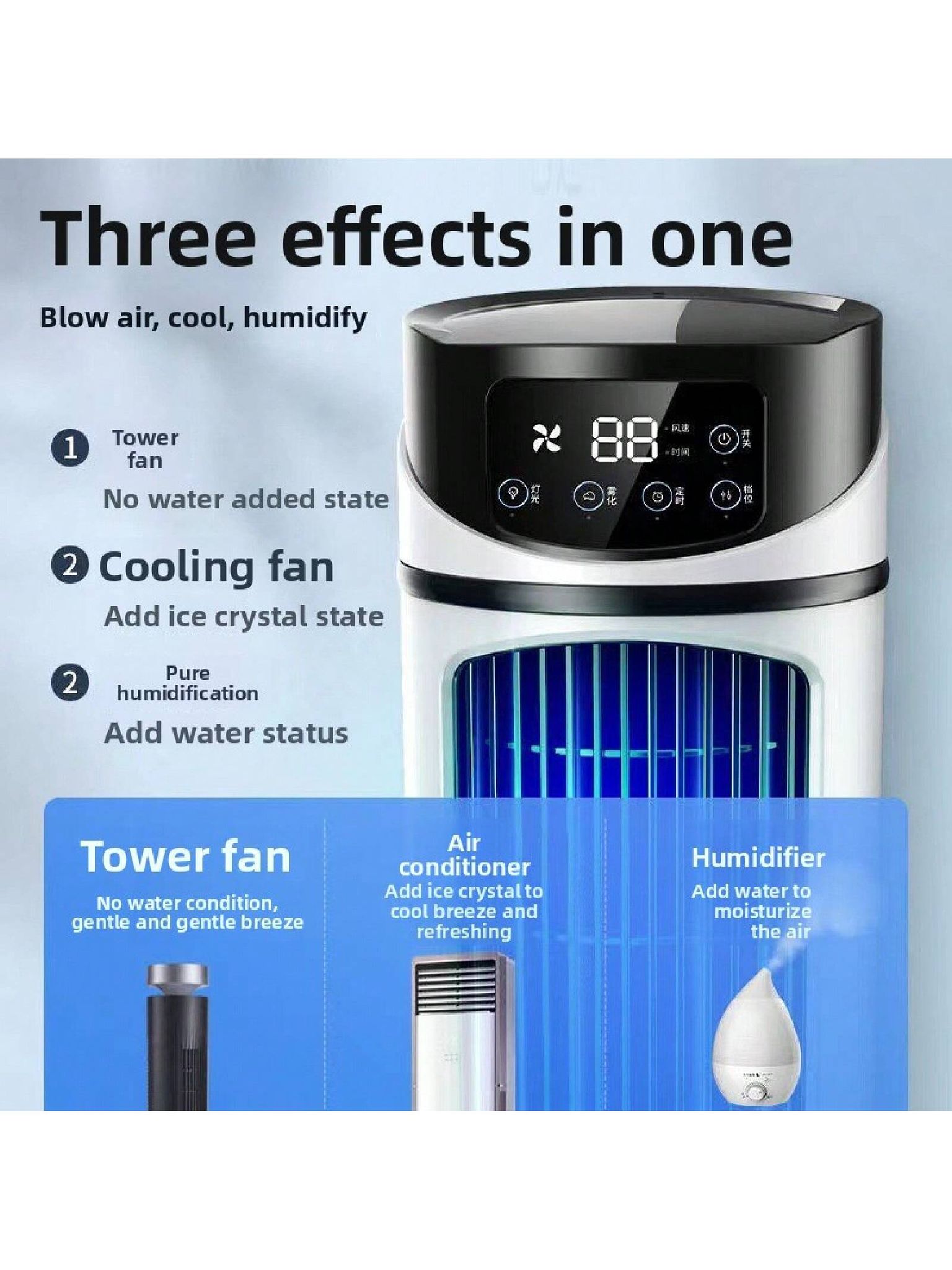Ventilateur De Bureau Pour La Maison Ou Le Bureau, Humidificateur, Ventilateur Électrique Multifonction Usb, Minuterie, Climatiseur À Air Froid.