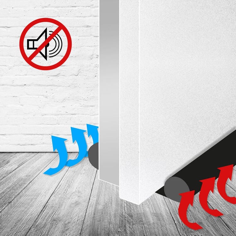 Lot De 3x Boudins De Porte 92cm Isolant Porte Froid Protection Bruit Économie Énergie Coupe-vent Chambres Double-face Découpable