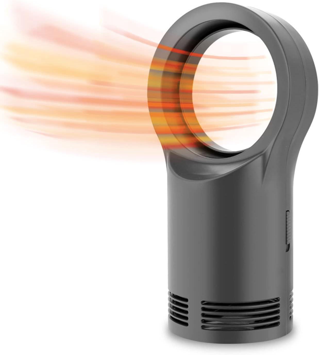 Mini Radiateur Soufflant En Céramique (noir) À Économie D'Énergie, Chauffe Rapide En 3 Secondes, Protection Anti-basculement Et Anti-surchauffe, Pour Salle De Bain, Bureau, Salon.
