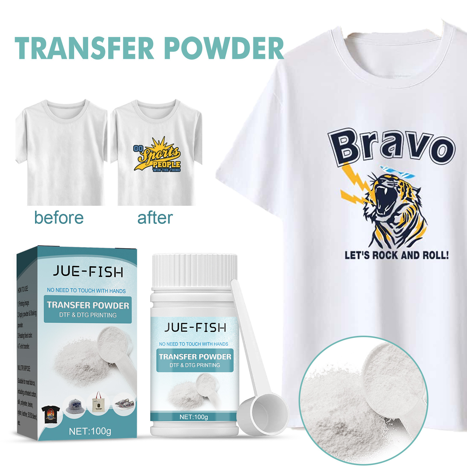 Heißschmelz-transferklebstoffpulver, Vielseitig Einsetzbar, Glatt, Wasserfest, Abwaschbar Und Geeignet Für Druck Und Thermotransferdruck – 100 G -- Biemmedue
