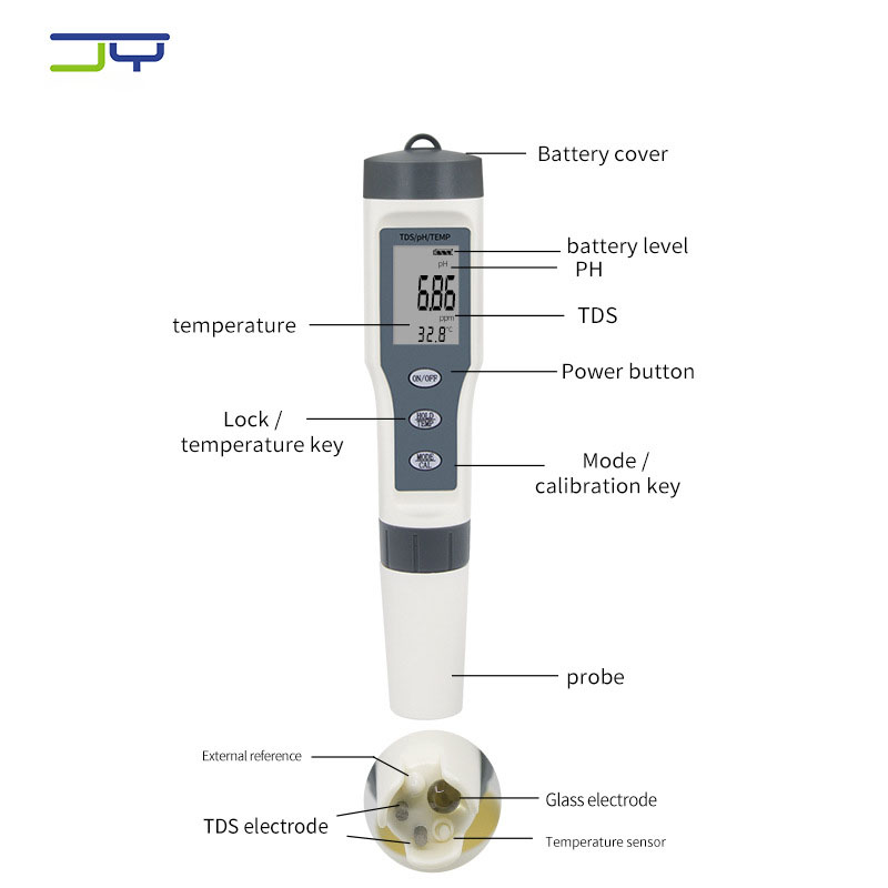 Tragbarer Digitaler Wasserqualitätstester In Stiftform, Lcd-bildschirm, 3-in-1 Abs-gehäuse, Ph-wert, Tds-wert, Temperatur, Hintergrundbeleuchtung Und Batterie Inklusive.
