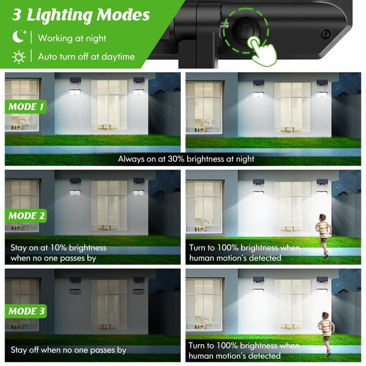 Lumière Extérieure Solaire, Applique Murale À Détecteur De Mouvement, Luminaire De Sécurité À Énergie Solaire Extérieur Led 3 Modes Avec Câble De 5 M