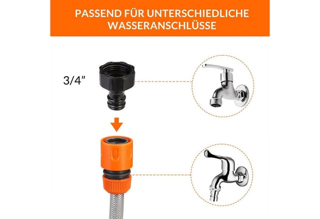 Gardebruk - Schlauchtrommel 20m + 2m mit Wandhalterung Garten 1/2" Multifunktions-Handbrause Schlauchführung Schlauchaufroller Wandschlauchbox