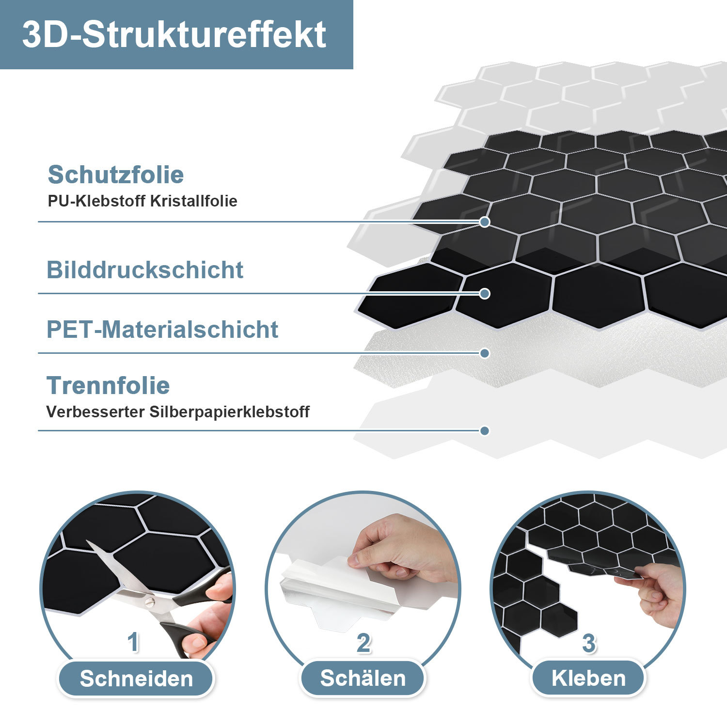 Jiubiaz Fliesenaufkleber 30x30cm Fliesen-folie 10 Pcs Deko Selbstklebende Klebefliesen Dunkelgrau Für Küche Bad Wohnzimmer Zimmer