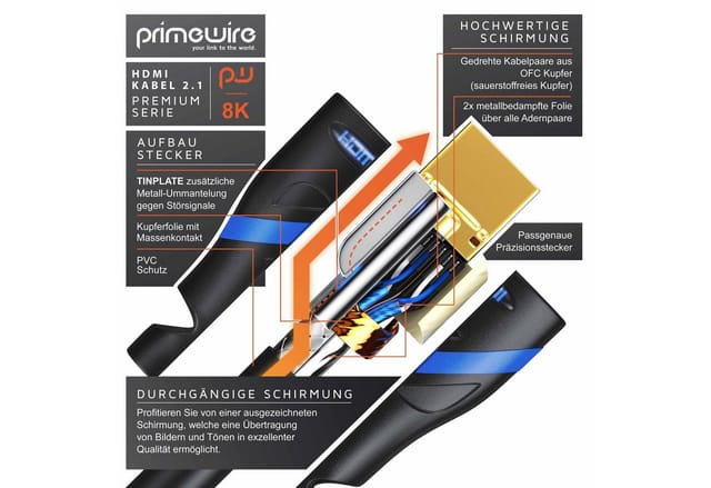 8K Premium hdmi Ultra High Speed Kabel 2.1 90° gewinkelt, 7680 x 4320 @ 120 Hz mit dsc - 3m - Primewire