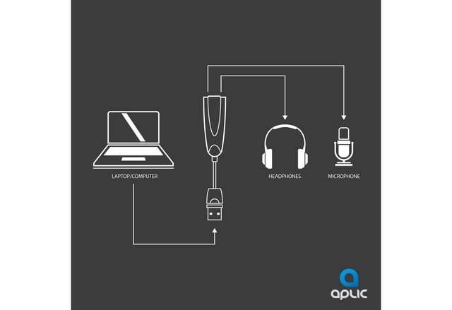 Aplic USB-Soundkarte extern, Virtual 7.1 Surround, Windows 10 & Mac OS X kompatibel