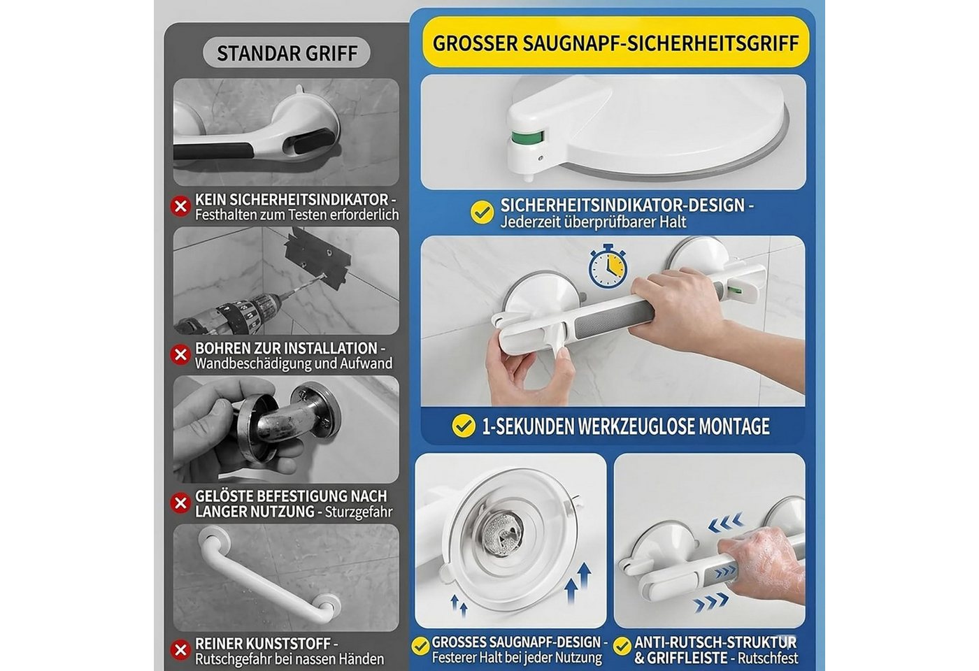 Fyrove Haltegriff Sauggriff ohne Bohren, Haltegriff für Senioren rutschfest Bad WC, ohne Bohren, wandschonend, wiederverwendbar, Sicherheitsmarkierung