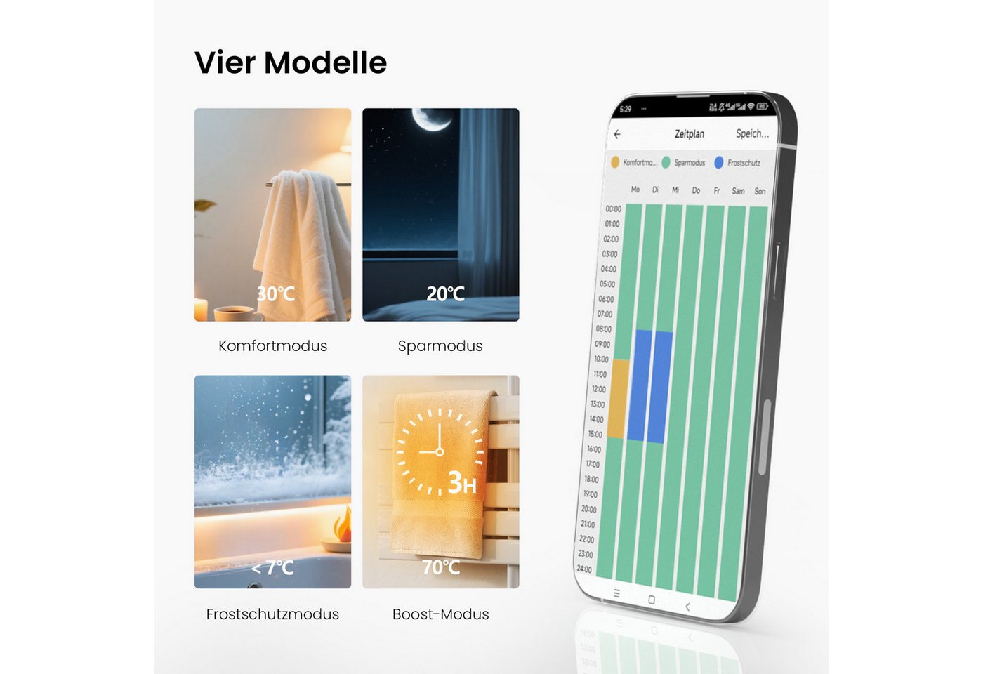 MEYKOERS Heizstab Smart Elektro Heizstab App/WLAN-Steuerung für Badheizkörper 300W-1200W, App/WLAN-Steuerung Bild 3